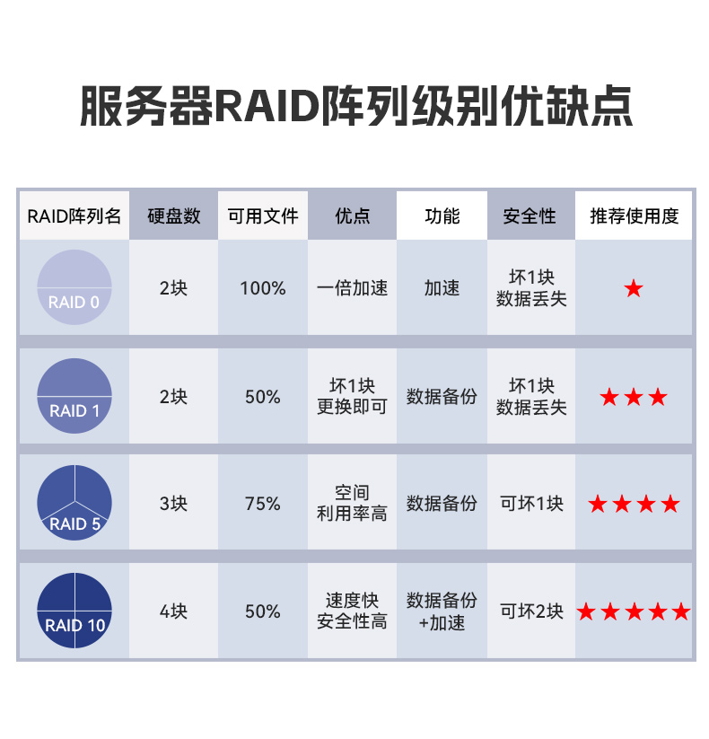 東田4U服務(wù)器工控機(jī),人工智能深度學(xué)習(xí)主機(jī)方案,高性能推薦,DT-46508-BC621MZ.jpg