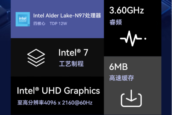 東田嵌入式微型主機電腦性能.png